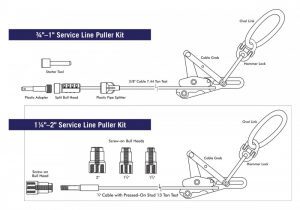 Line diagrams of both NCT service line puller kits including bullheads, cable grip, oval link, hammer lock, pipe splitter