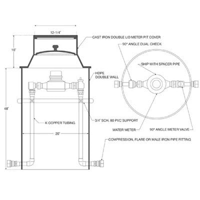 Side & overhead diagram of a RedHed HDPE double wall meter pit