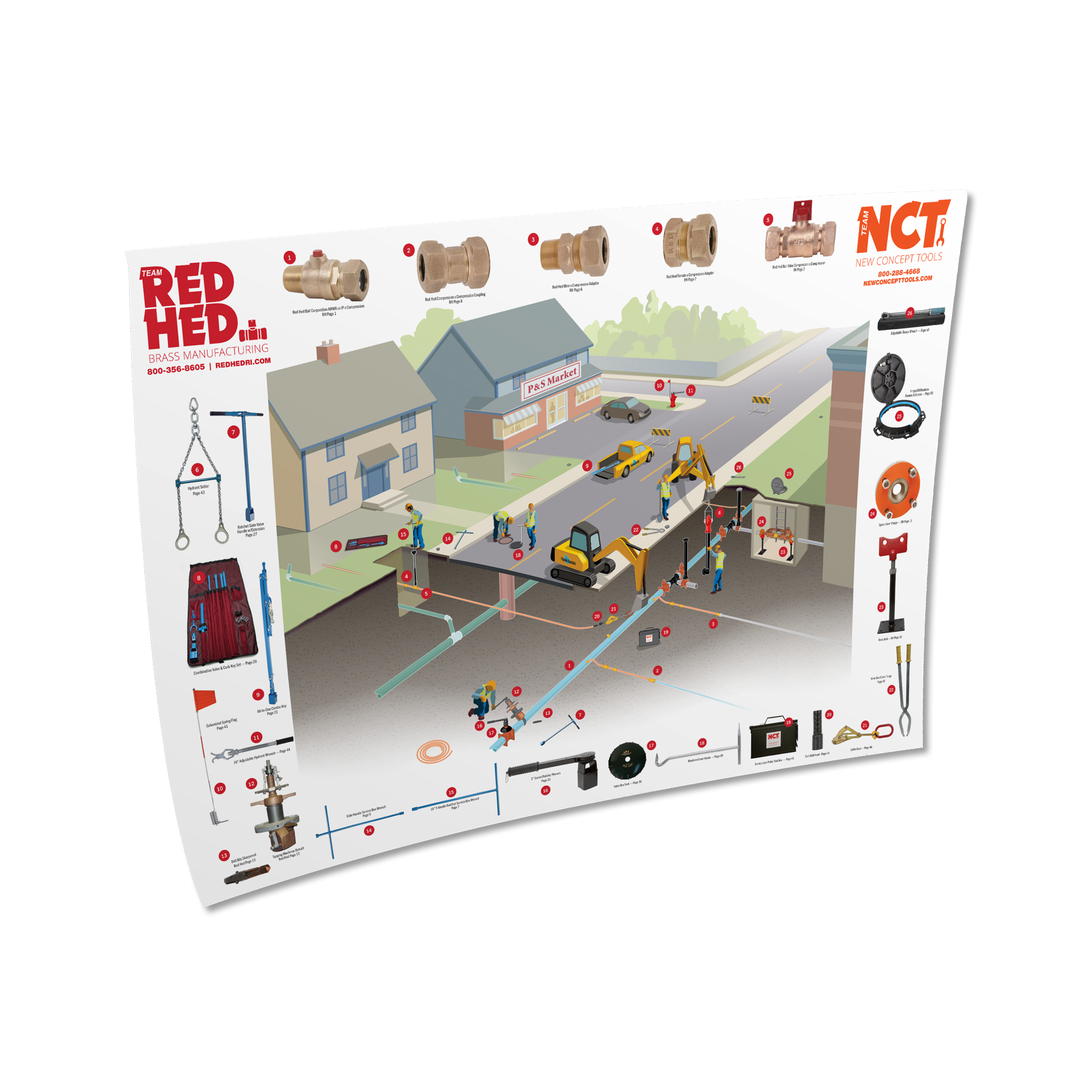 Red Hed / NCT Poster