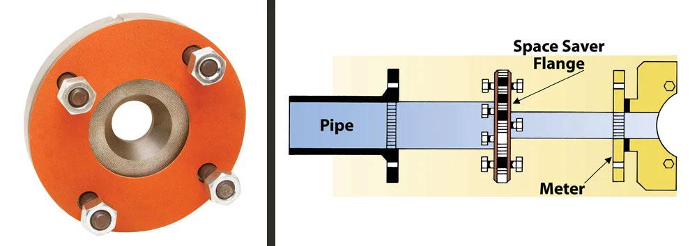 What Are the Benefits & Drawbacks of Space-Saver Flanges? Blog Post Featured Image
