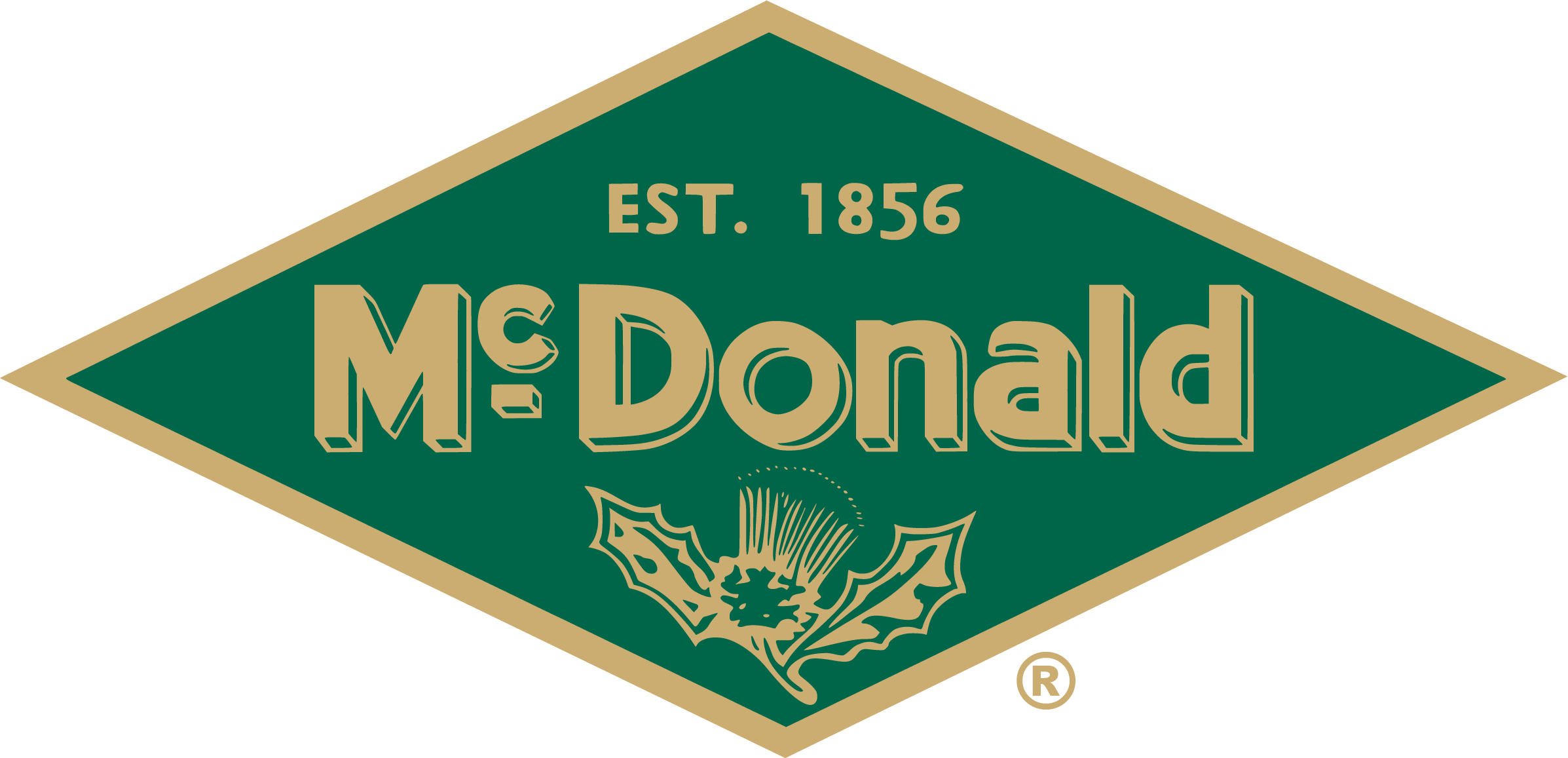 Cut Your Job Time With the A.Y. McDonald Fast Connect Blog Post Featured Image